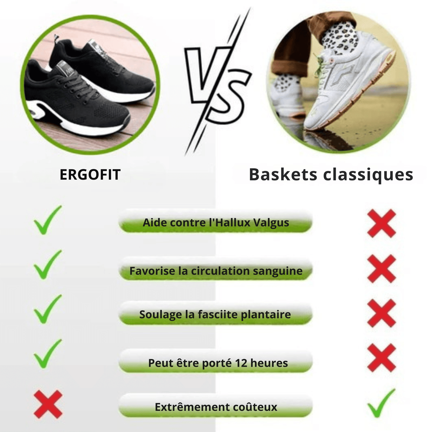 Basket ErgoFit - Supporto ottimale, comfort totale